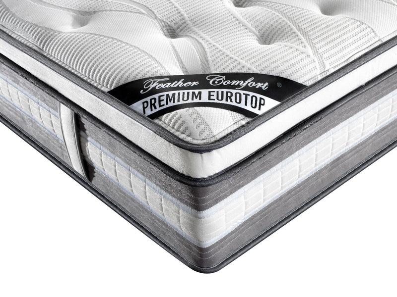 Premium Euro Top Pocket Spring Mattress