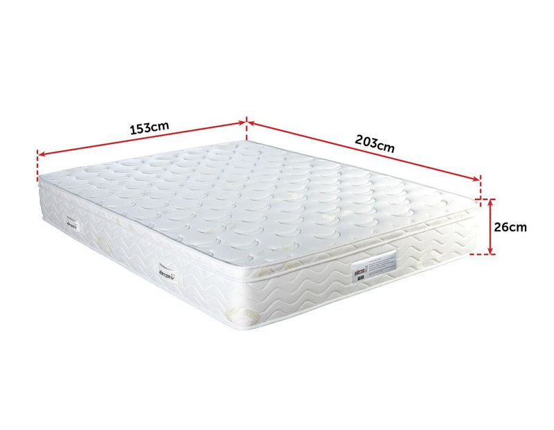 Palermo Pillow top Pocket Spring Mattress Queen size