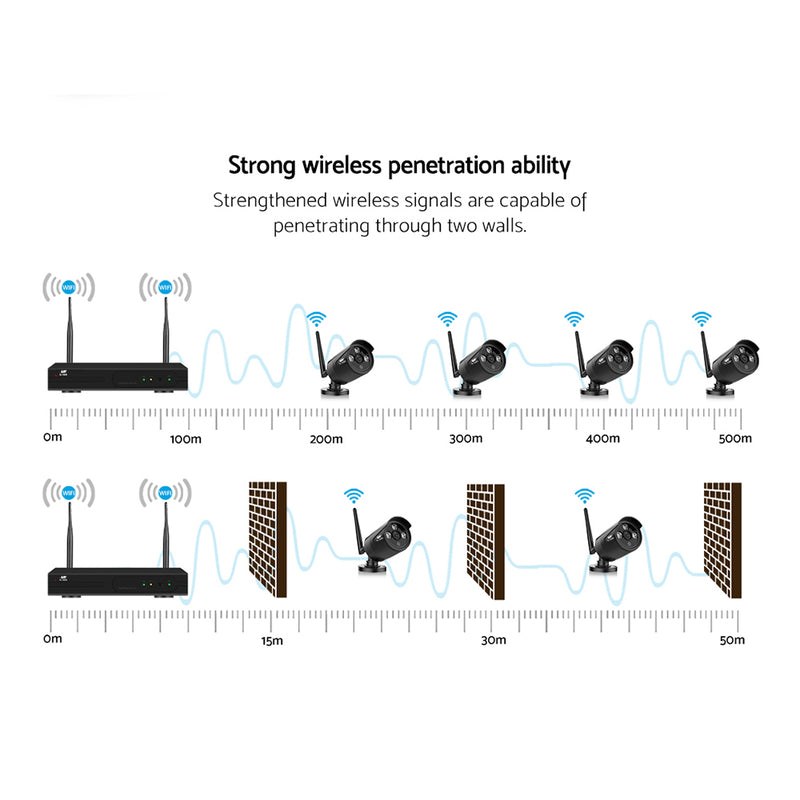 UL-tech CCTV Wireless Security Camera System 4CH Home Outdoor WIFI 4 Bullet Cameras Kit 1TB