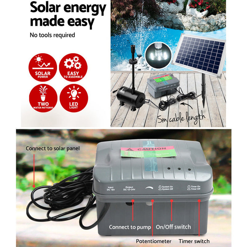 800L/H Submersible Fountain Pump with Solar Panel