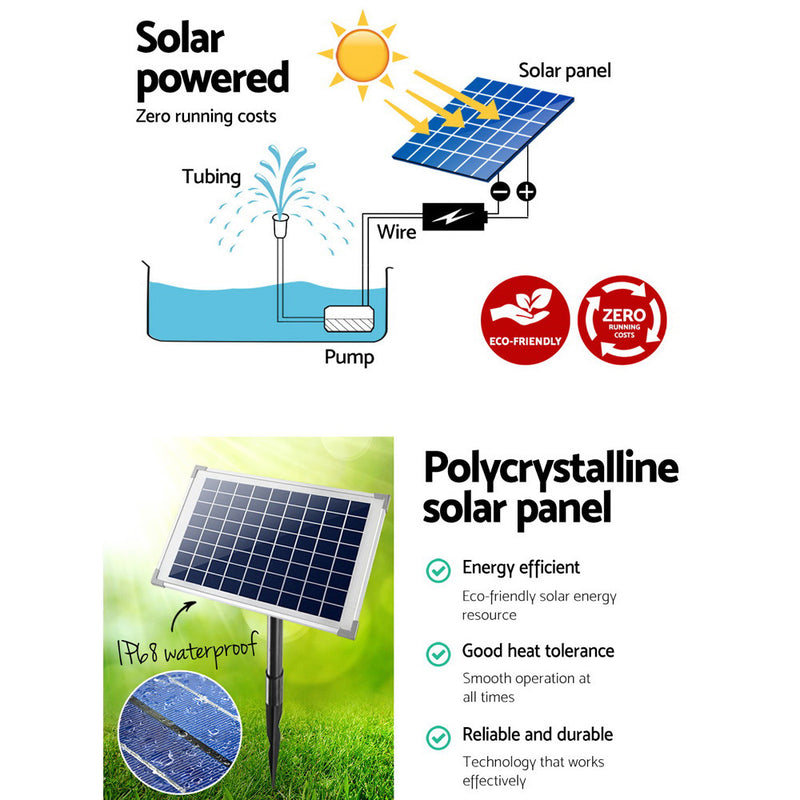 800L/H Submersible Fountain Pump with Solar Panel