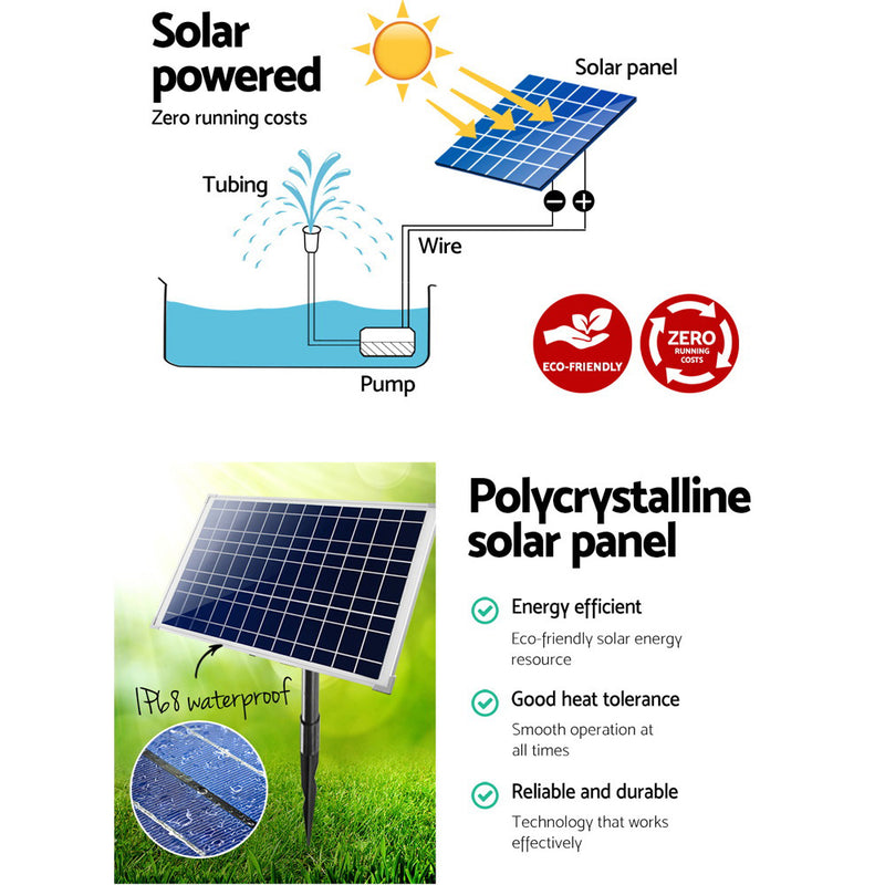 1400L/H Submersible Fountain Pump with Solar Panel