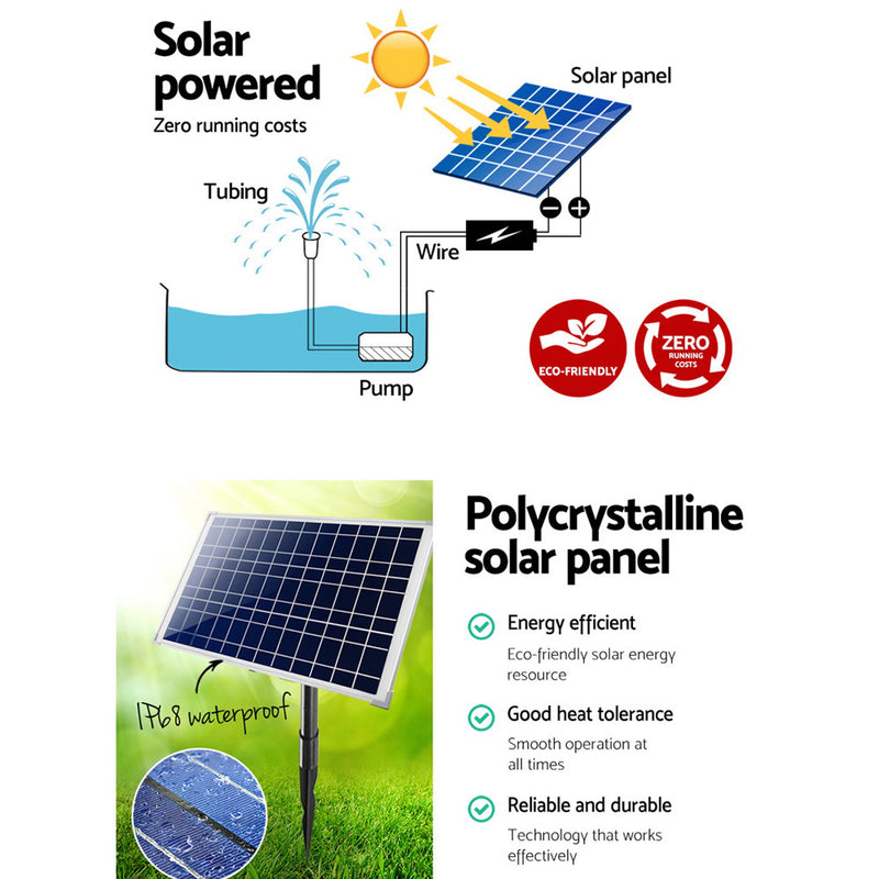 1600L/H Submersible Fountain Pump with Solar Panel