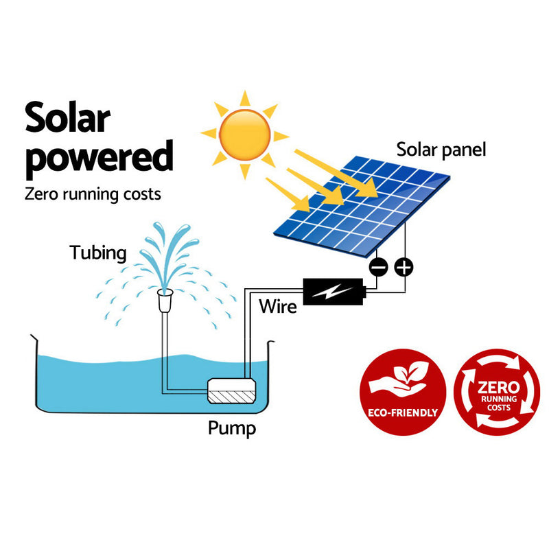 330L/H Submersible Fountain Pump with Solar Panel