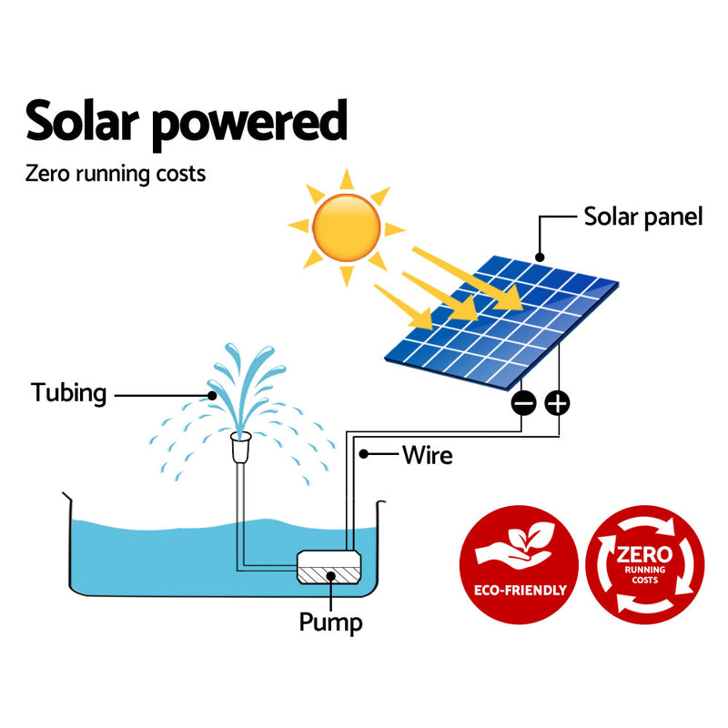 25W Solar Powered Water Pond Pump Outdoor Submersible Fountains