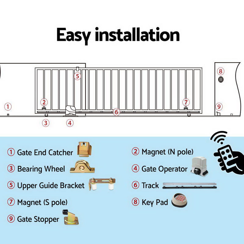 Electric Sliding Gate Opener 1200KG With Remote Hardware Kit 4M Rail