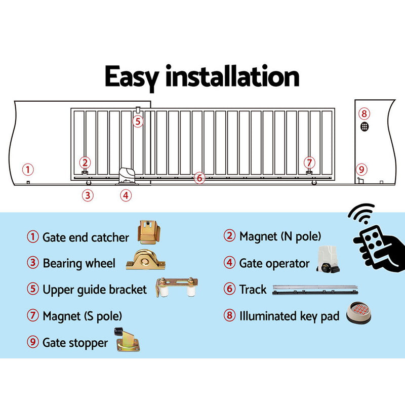 Electric Sliding Gate Opener 1800KG Motor Kit Auto Keypad Remote 6M Rail