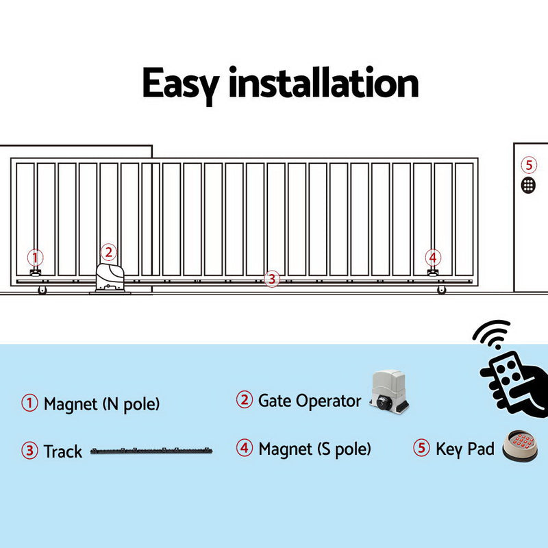 Auto Electric Sliding Gate Opener 1200KG Keypad 4M Rails