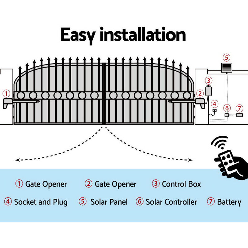 Automatic Electrical Swing Gate Opener 1000KG