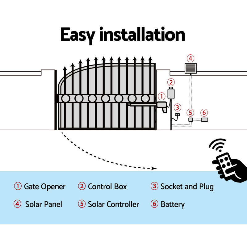 Automatic Electrical Swing Gate Opener 600KG