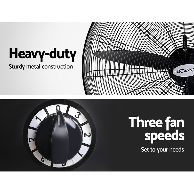 Devanti 75cm Wall Mounted Industrial Fan