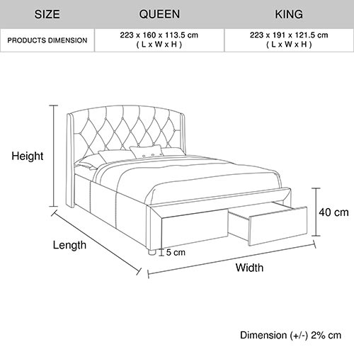 Stella Bedframe King Size Navy Blue