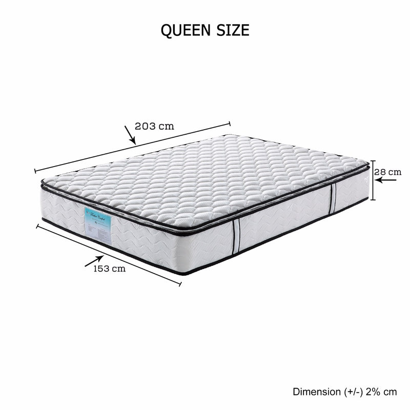 Memory Pillowtop Mattress Queen