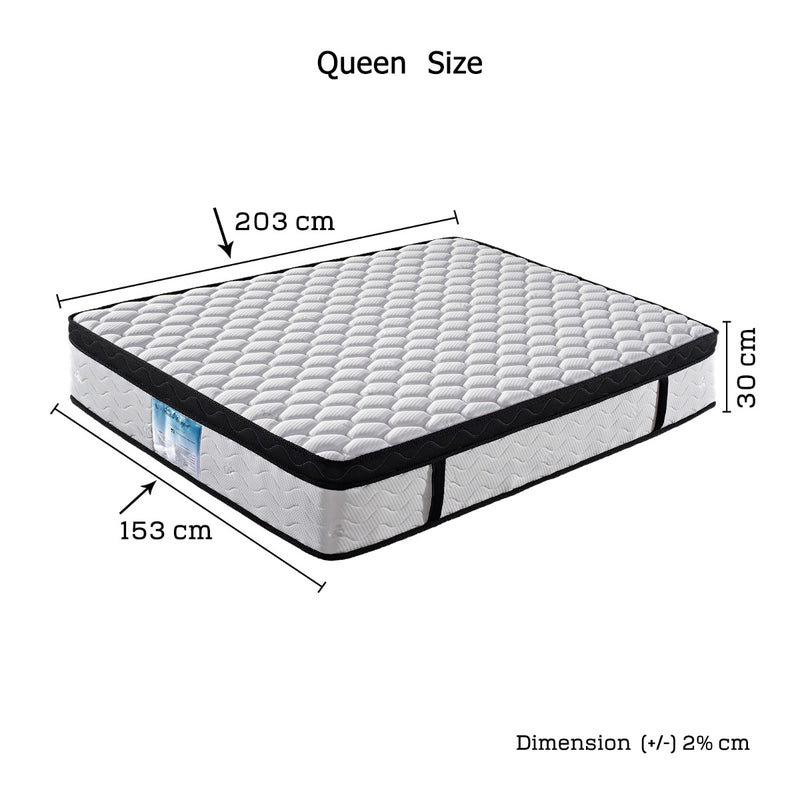 Latex Eurotop Roll Mattress Queen